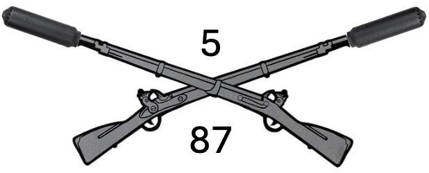 2nd Amendment Suppressors